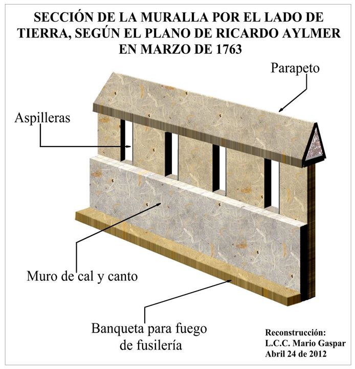muralla_de_veracruz