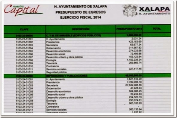 presupuesto egresos xalapa_thumb