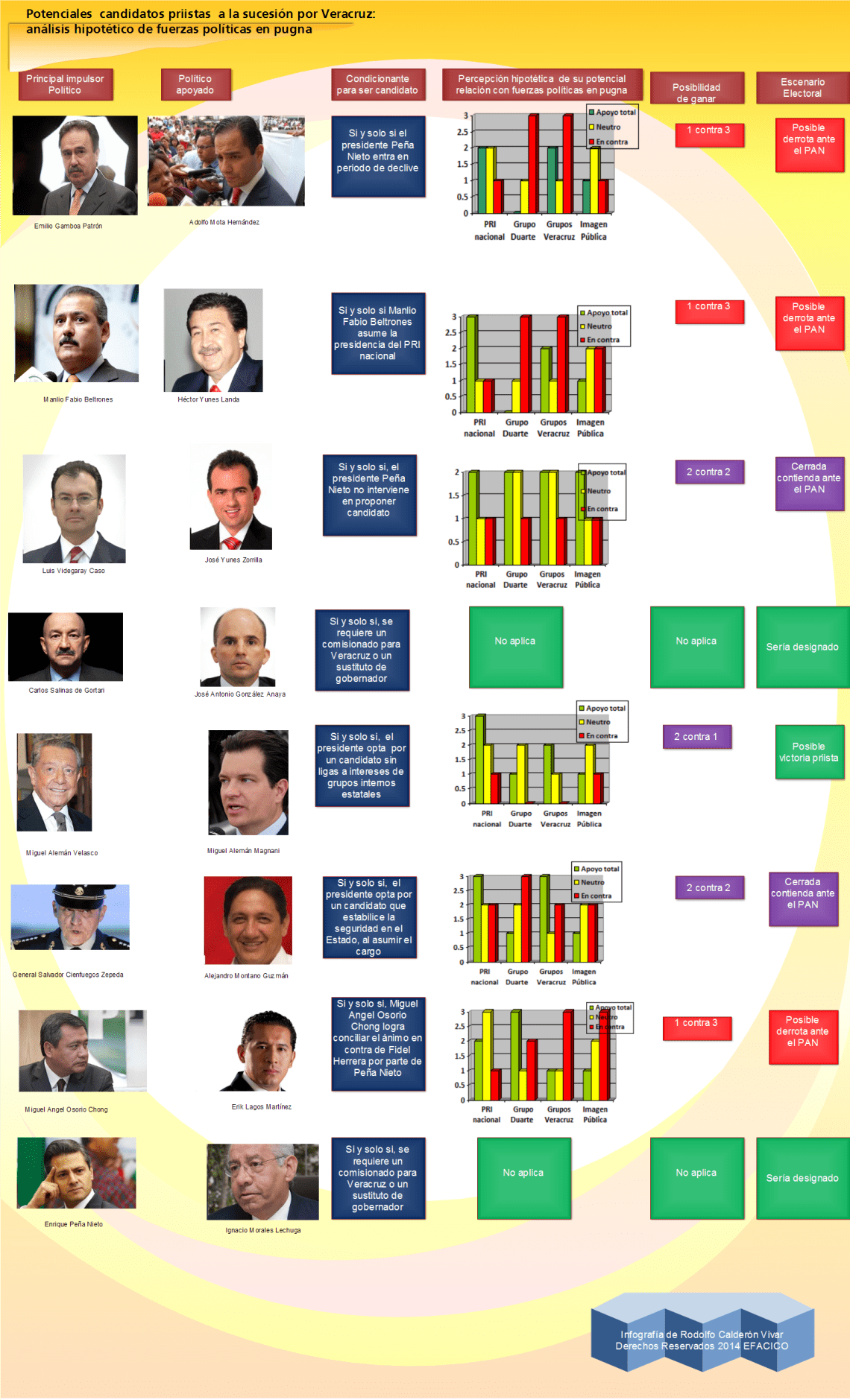 analisishipotetico_Page-1