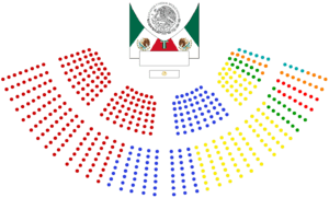 diputados