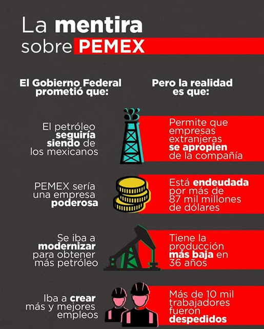 pemex_mentira